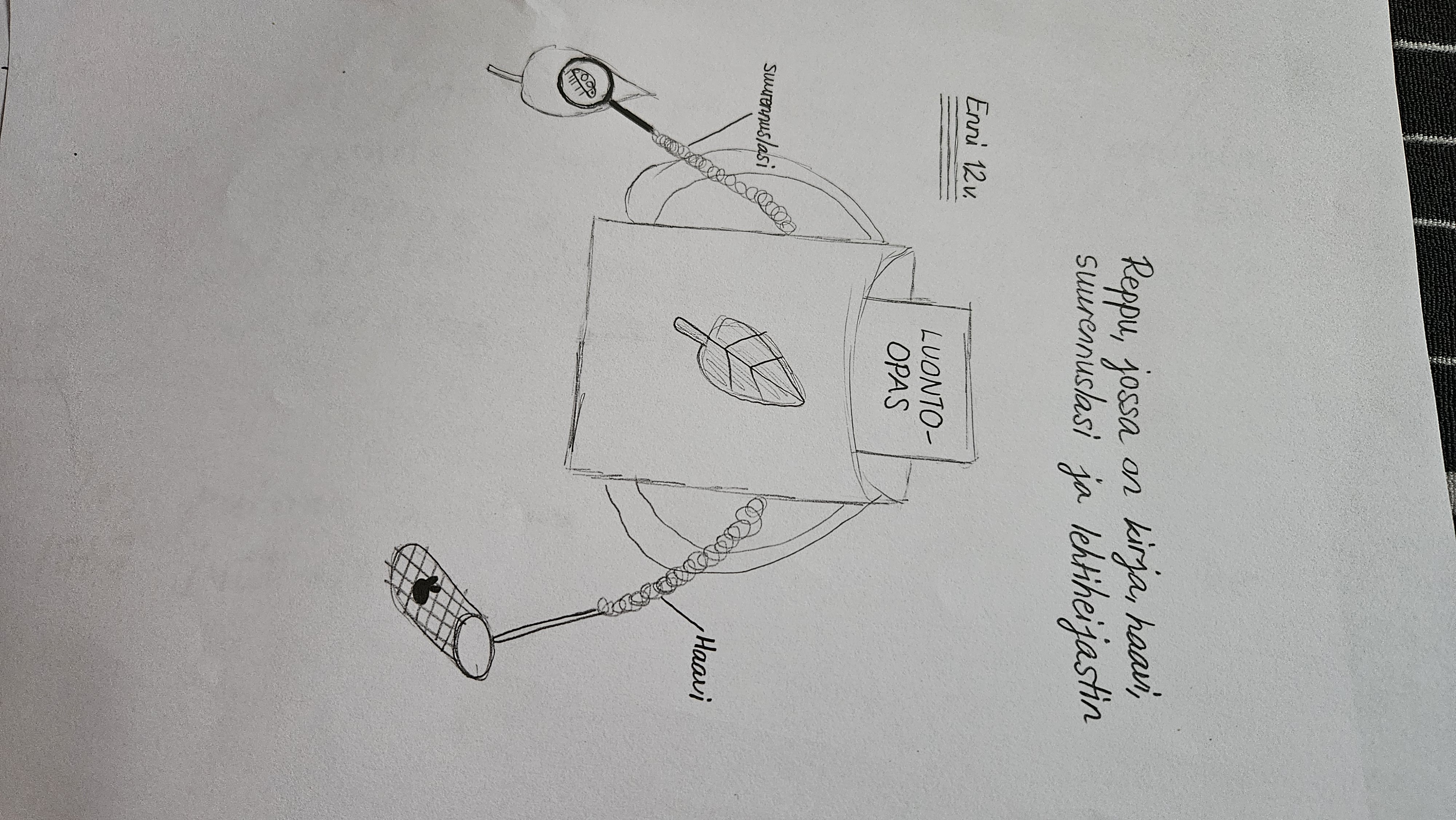 Placeholder image