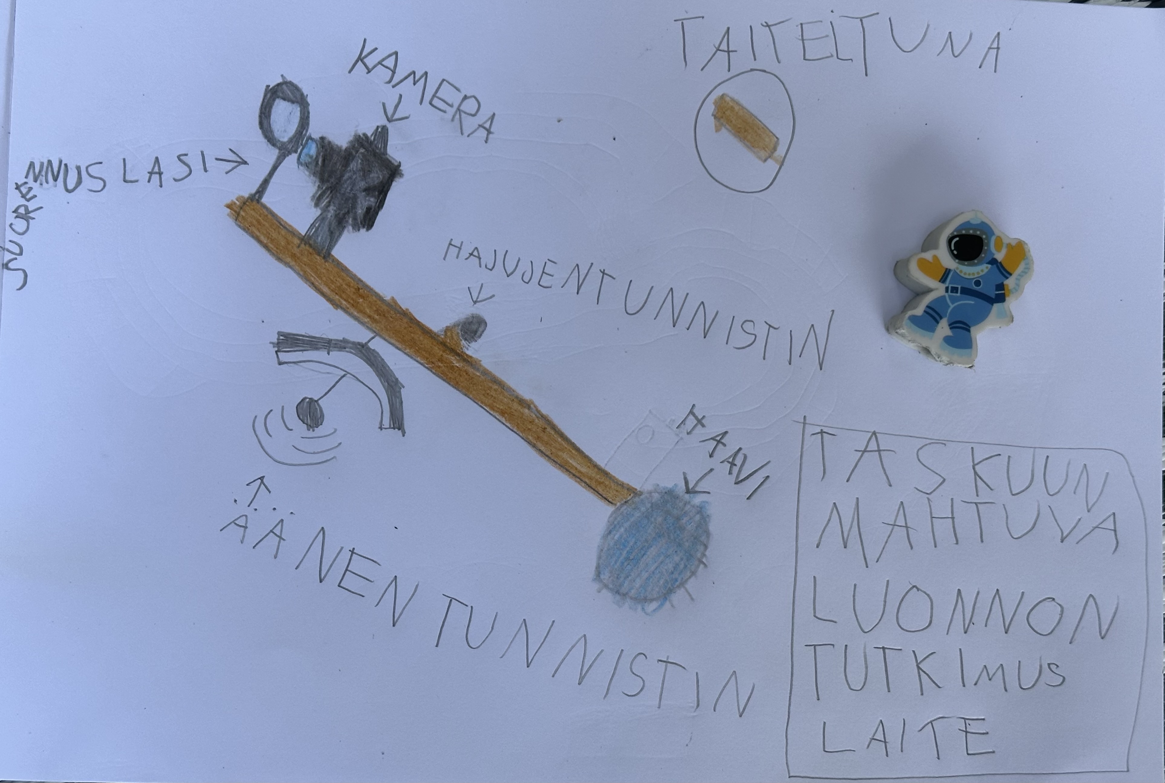 Placeholder image